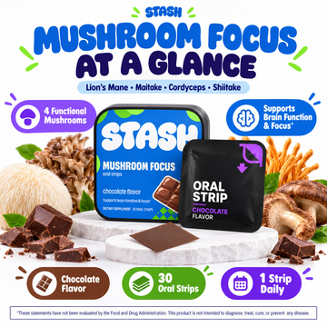 Mushroom Focus Strips